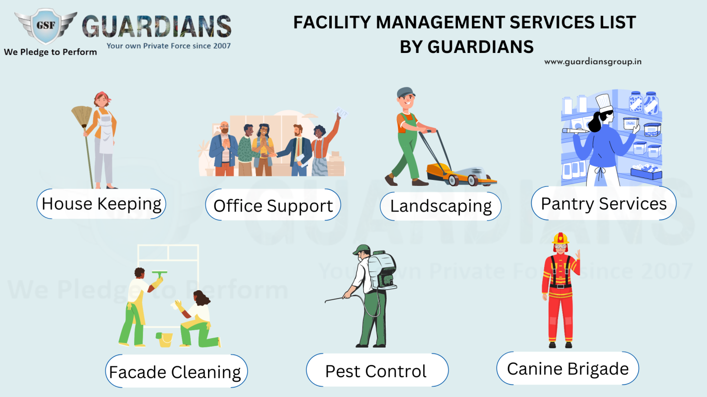 Facility Management Services List by Guardians